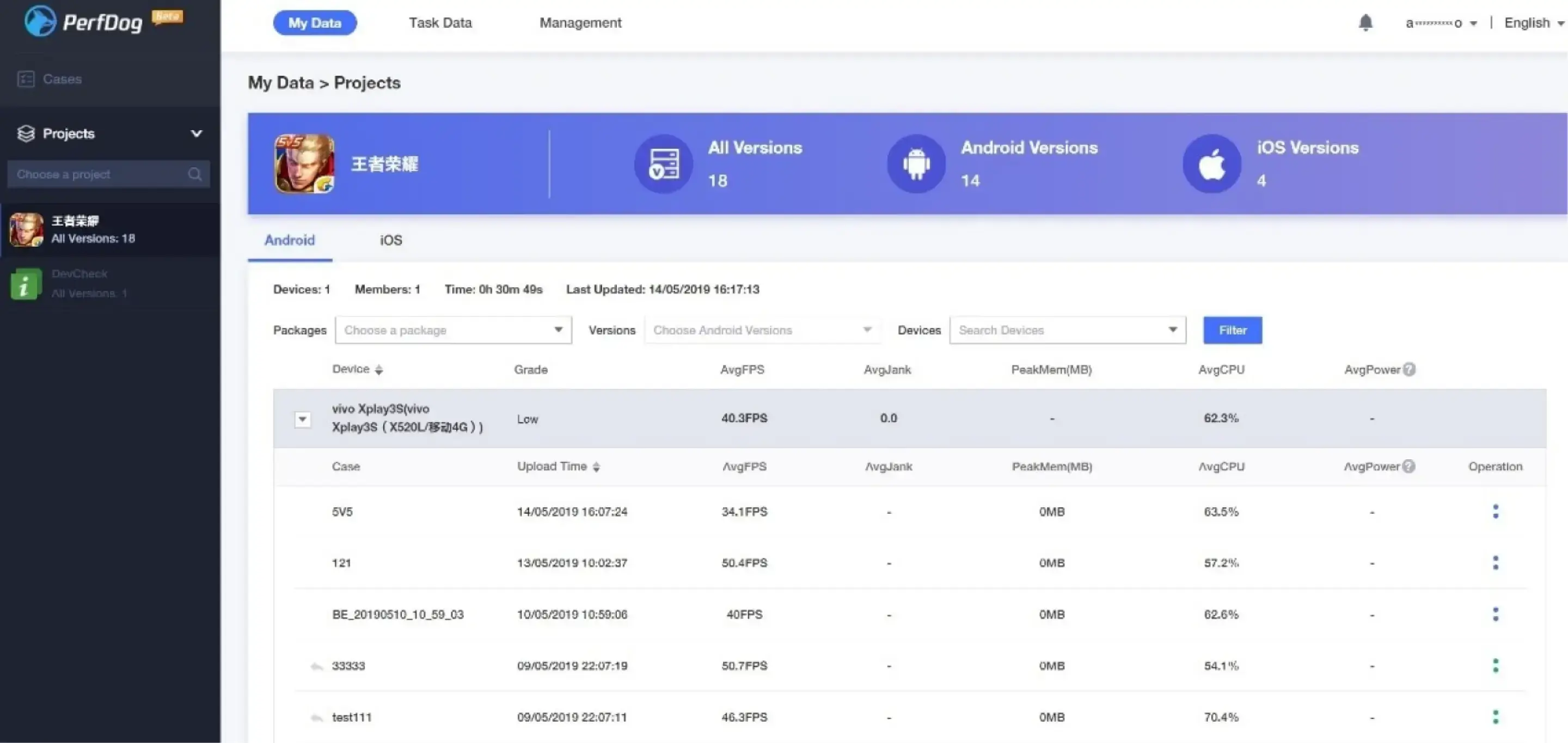 A Perfdog dashboard list of projects